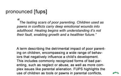 FUPS – What is it?